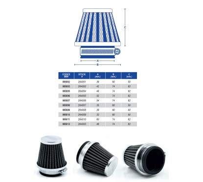 Meiwa filtr powietrza M5007