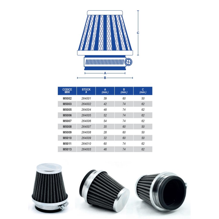 Meiwa filtr powietrza M5003